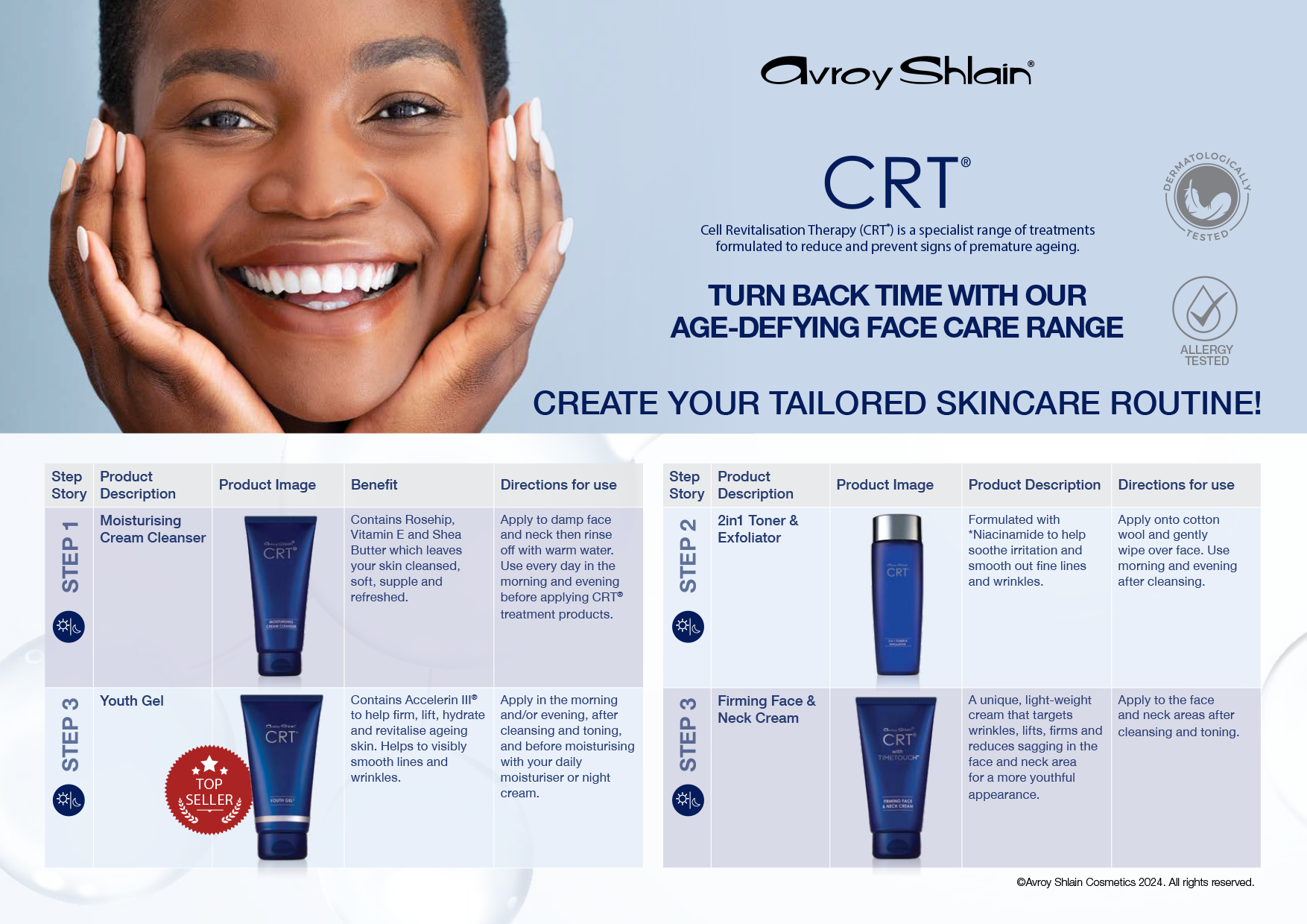 Our CRT®  range